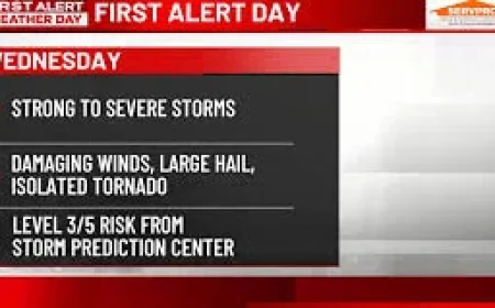 Quad Cities Faces Two Storm Rounds Wednesday — Kwqc Weather