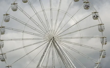 Leicestershire Police Probe Download Ferris Wheel Incident at Guns N' Roses Set