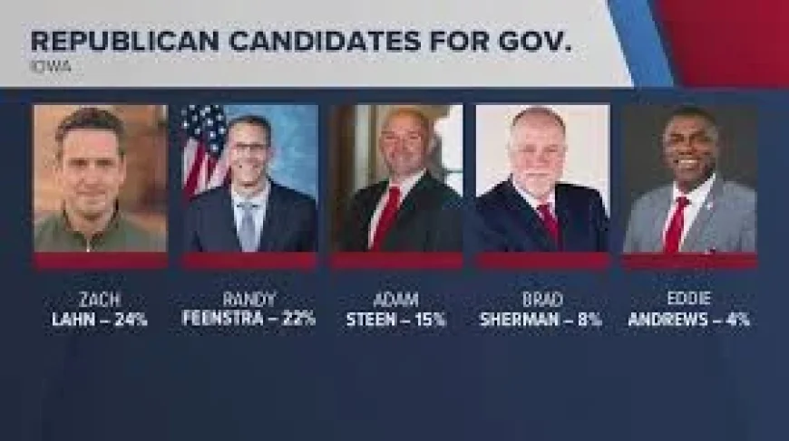 Zach Lahn Iowa Primary Can Reach Convention at 35%