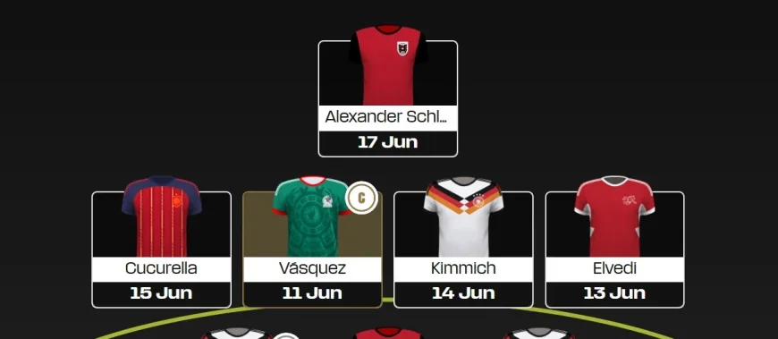 Fantasy FIFA World Cup 2026 Scout Picks Lock In Round 1 World Cup Fantasy