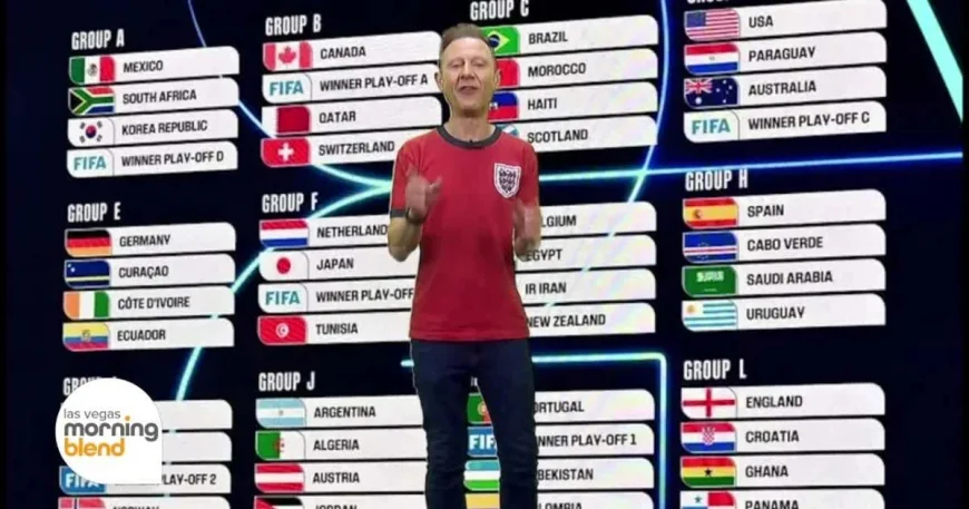 Elliott Explains 48-Team Format in Is The World Cup Single Elimination