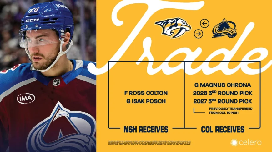 Ross Colton Traded to Predators in Deal With Avalanche