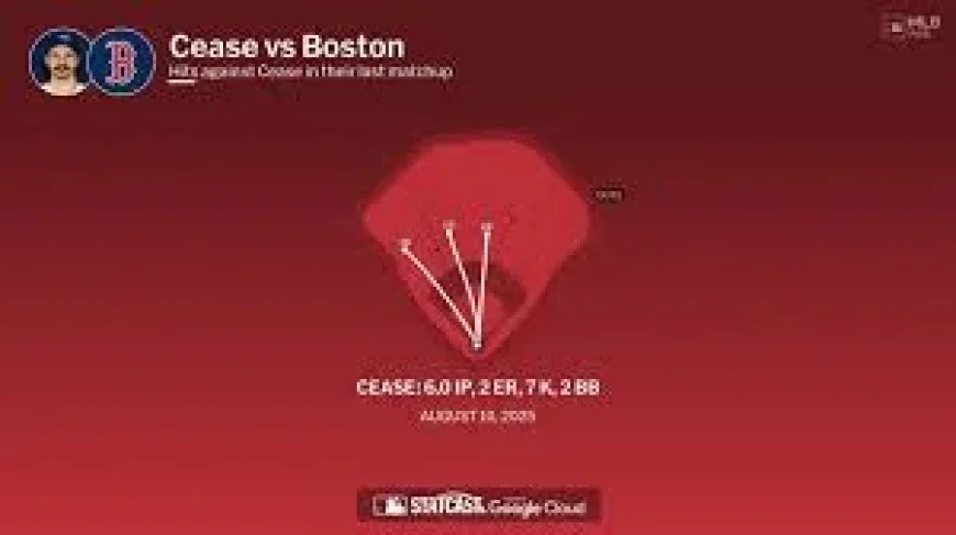 Dylan Cease Starts as Blue Jays Vs Red Sox Opens in Boston