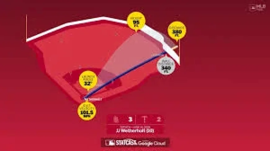 Jj Wetherholt Homers in 5-4 Loss, Ends 18-Game Drought