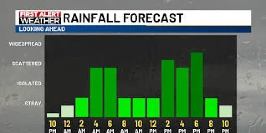Kcrg Weather warns of storms Wednesday morning along Highway 18