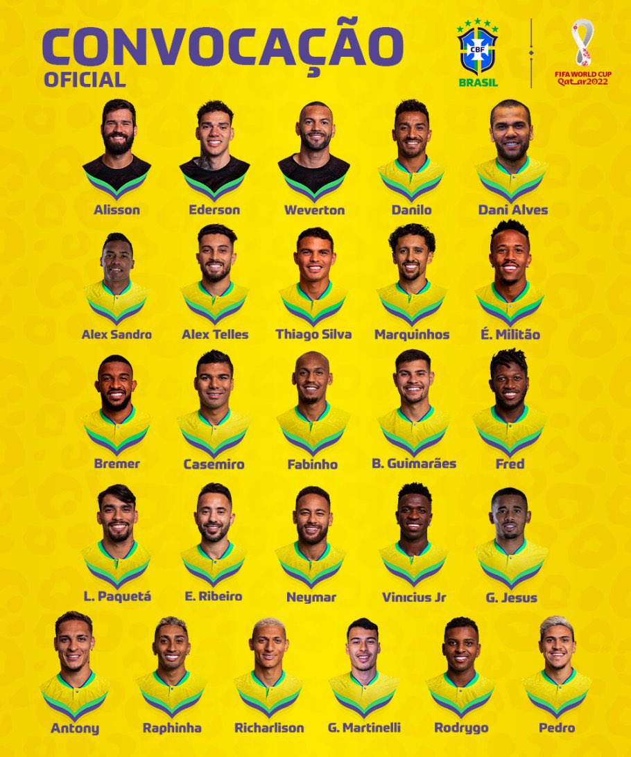 موعد مباراة البرازيل ضد الكاميرون في كأس العالم - البلد