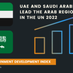 الإمارات تتصدر مؤشر الأداء الرقمي الخليجي لعام 2022