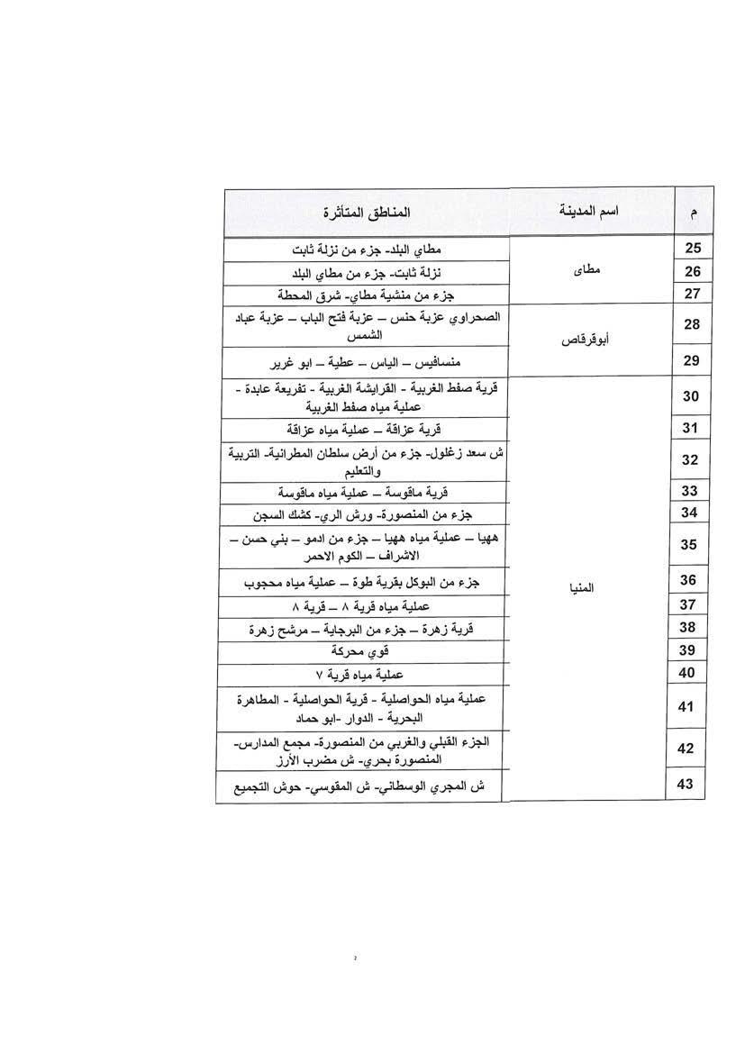 جدول قطع الكهرباء في محافظة المنيا  - بوابة البلد