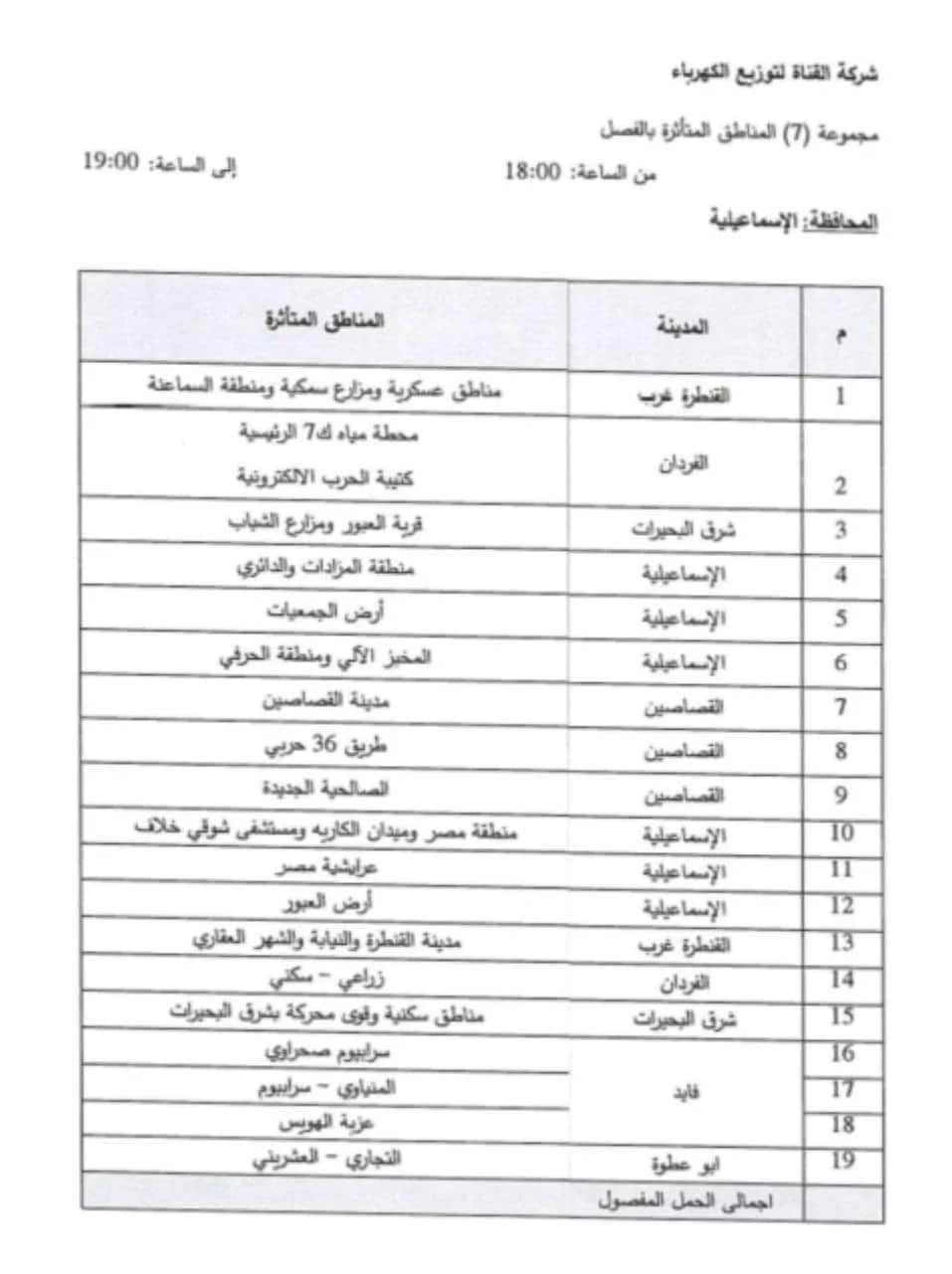 جدول مواعيد قطع الكهرباء في محافظة الإسماعيلية - بوابة البلد