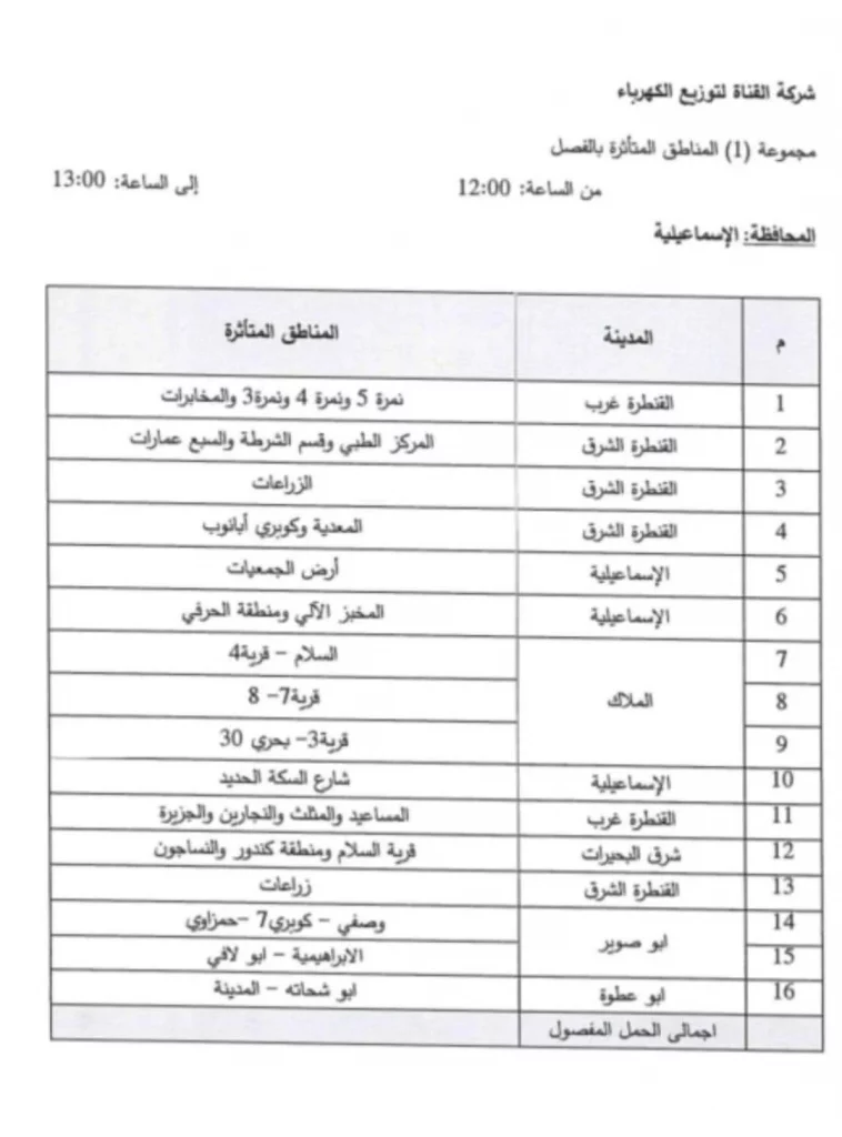 جدول مواعيد قطع الكهرباء في محافظة الإسماعيلية - بوابة البلد