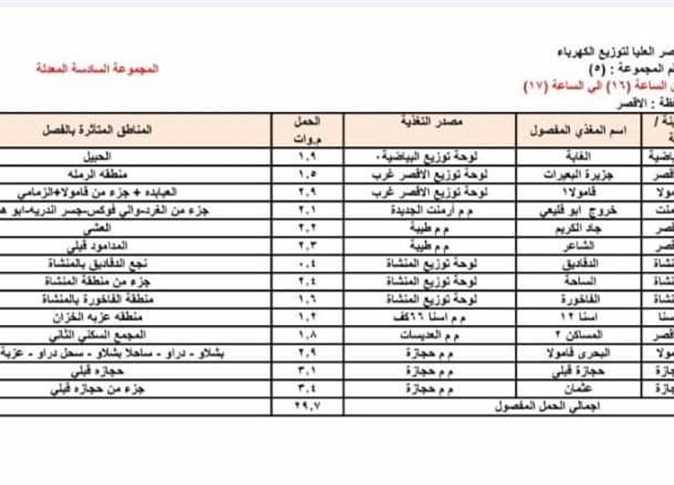 جدول قطع الكهرباء الجديد في محافظة الأقصر - بوابة البلد