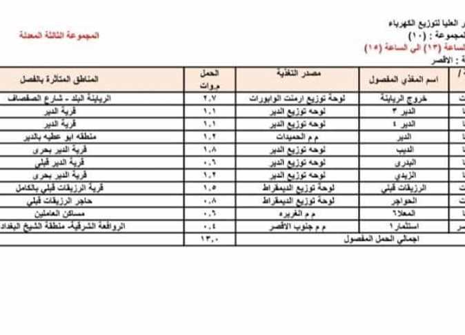 جدول قطع الكهرباء الجديد في محافظة الأقصر - بوابة البلد
